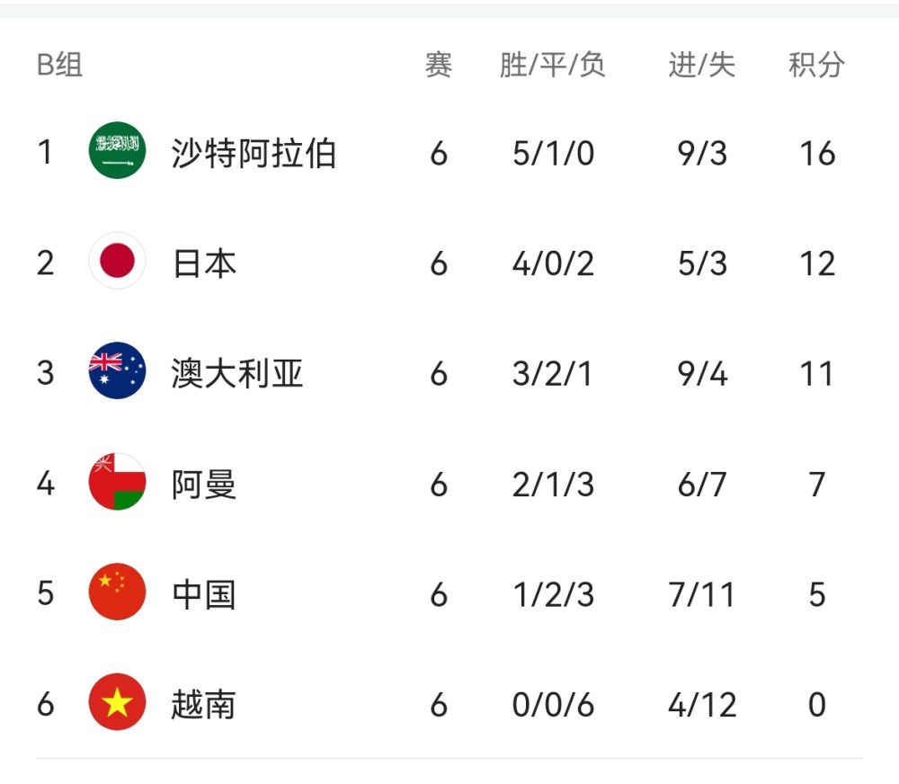 老王影院在线观看